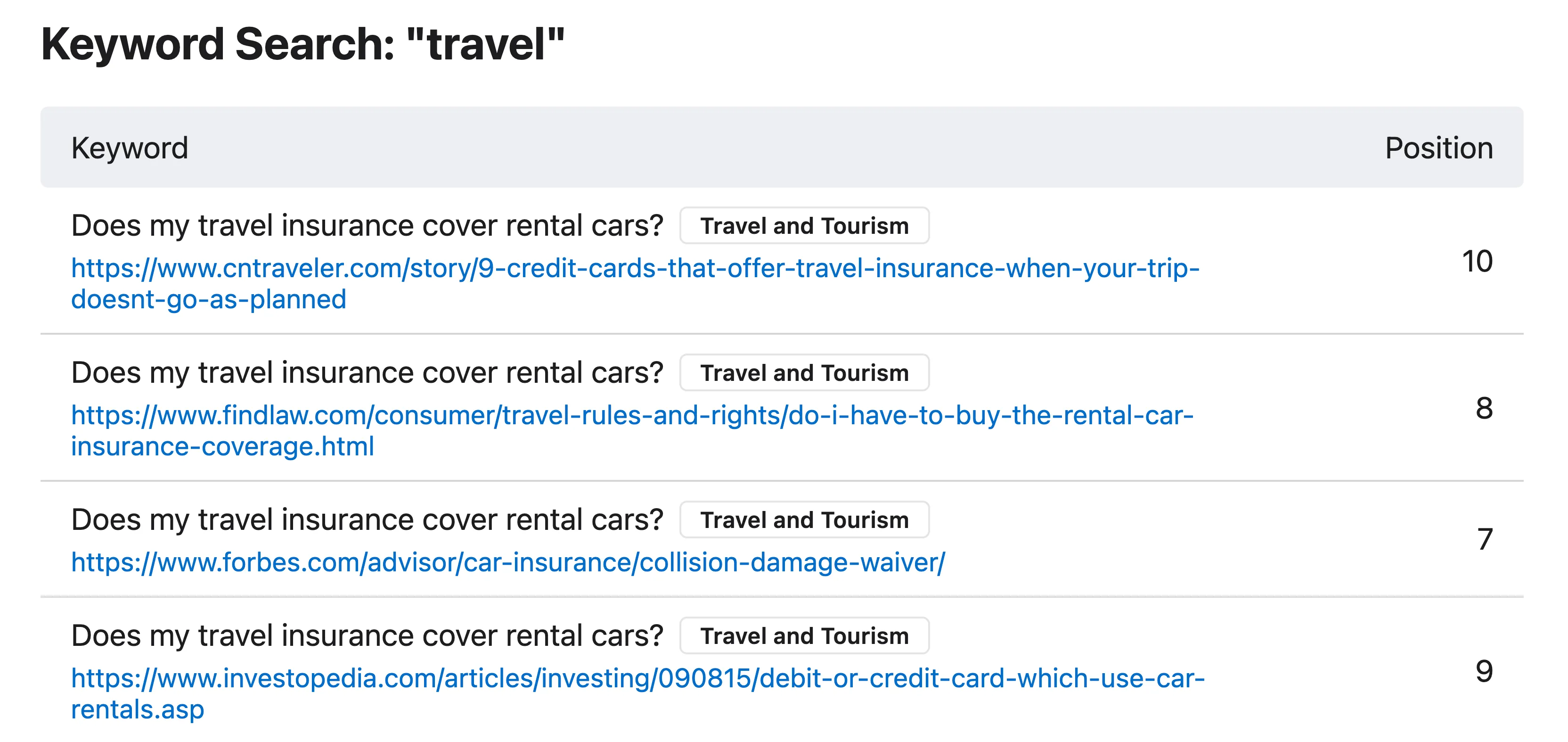 AI Research Keyword Search Feature